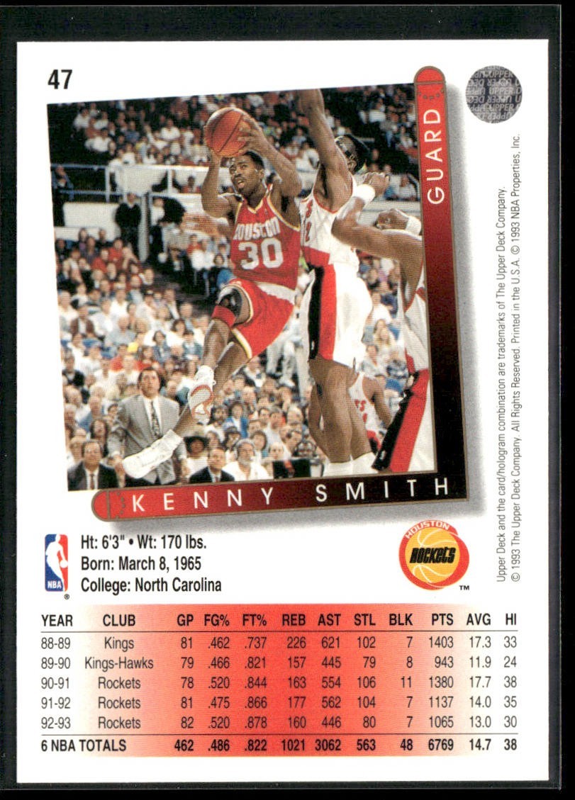 Kenny Smith Player Lot Bundle 10 Basketball Cards KS001 Rockets back