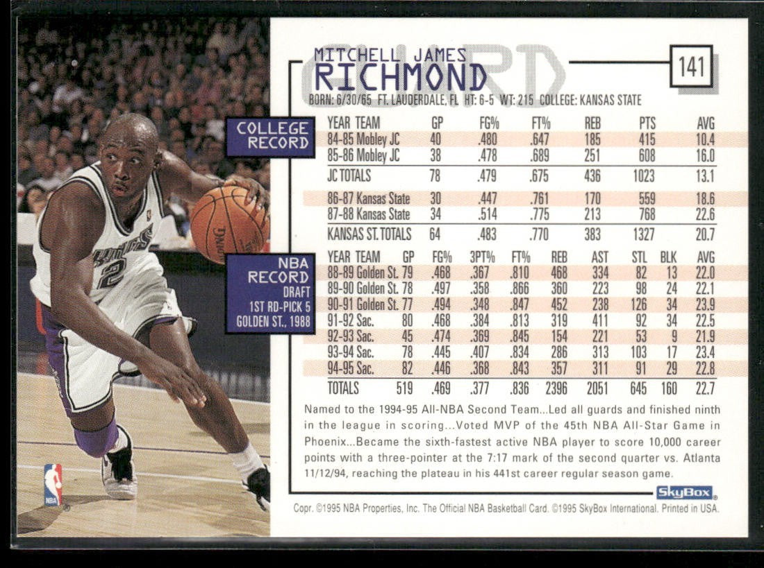 Mitch Richmond Player Lot Bundle 10 Basketball Cards MR002 Kings back