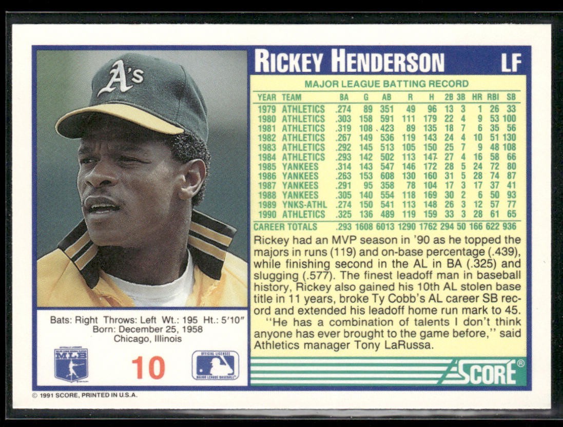 Rickey Henderson Lot Bundle 10 Different Baseball Cards RH001 Athletics back