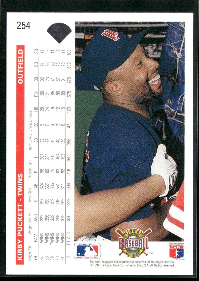 Kirby Puckett Player Lot Bundle 10 Different Baseball Cards KP002 Twins back