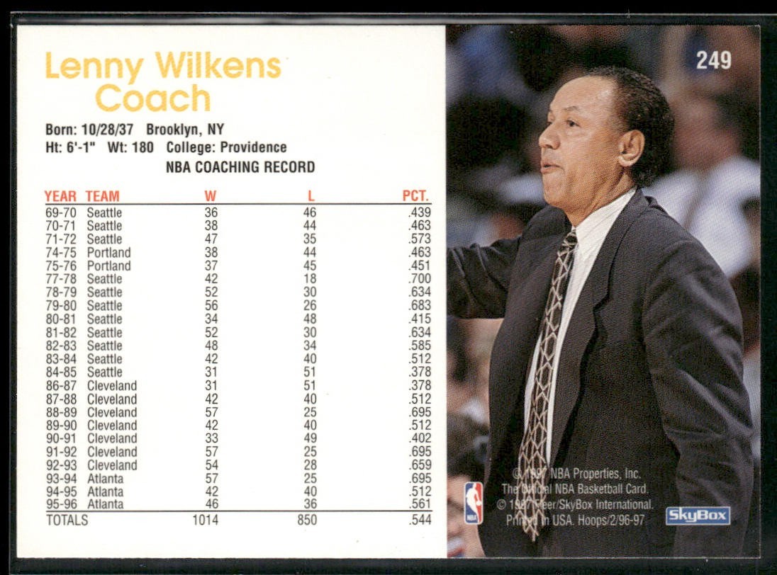 NBA Coaches Lot Bundle 10 Basketball Cards C010 Various Teams back