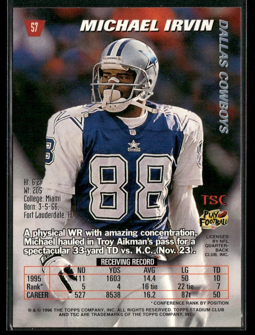 Michael Irvin Player Lot Bundle 10 Different Football Cards MI002 Cowboys back