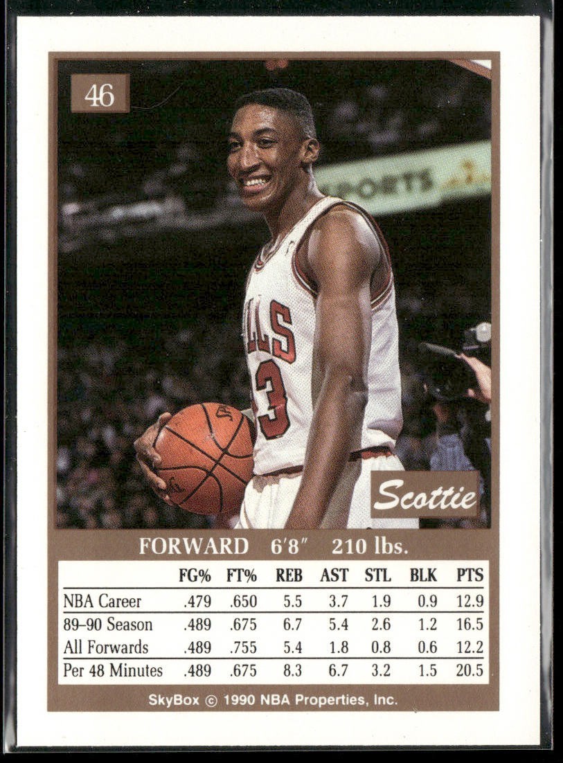 Scottie Pippen Player Lot Bundle 10 Basketball Cards SP004 Chicago Bulls back