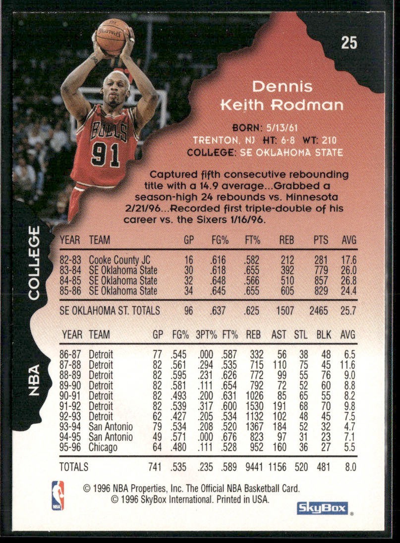Dennis Rodman Player Lot Bundle 10 Basketball Cards DR001 Spurs Pistons Bulls back