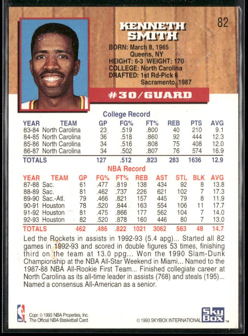 Kenny Smith Player Lot Bundle 10 Basketball Cards KS001 Rockets back