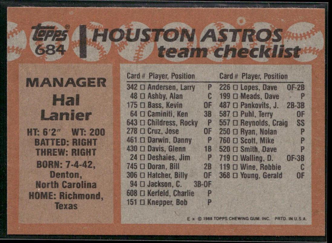 Manger Lot Bundle 10 Different Baseball Cards M002 back