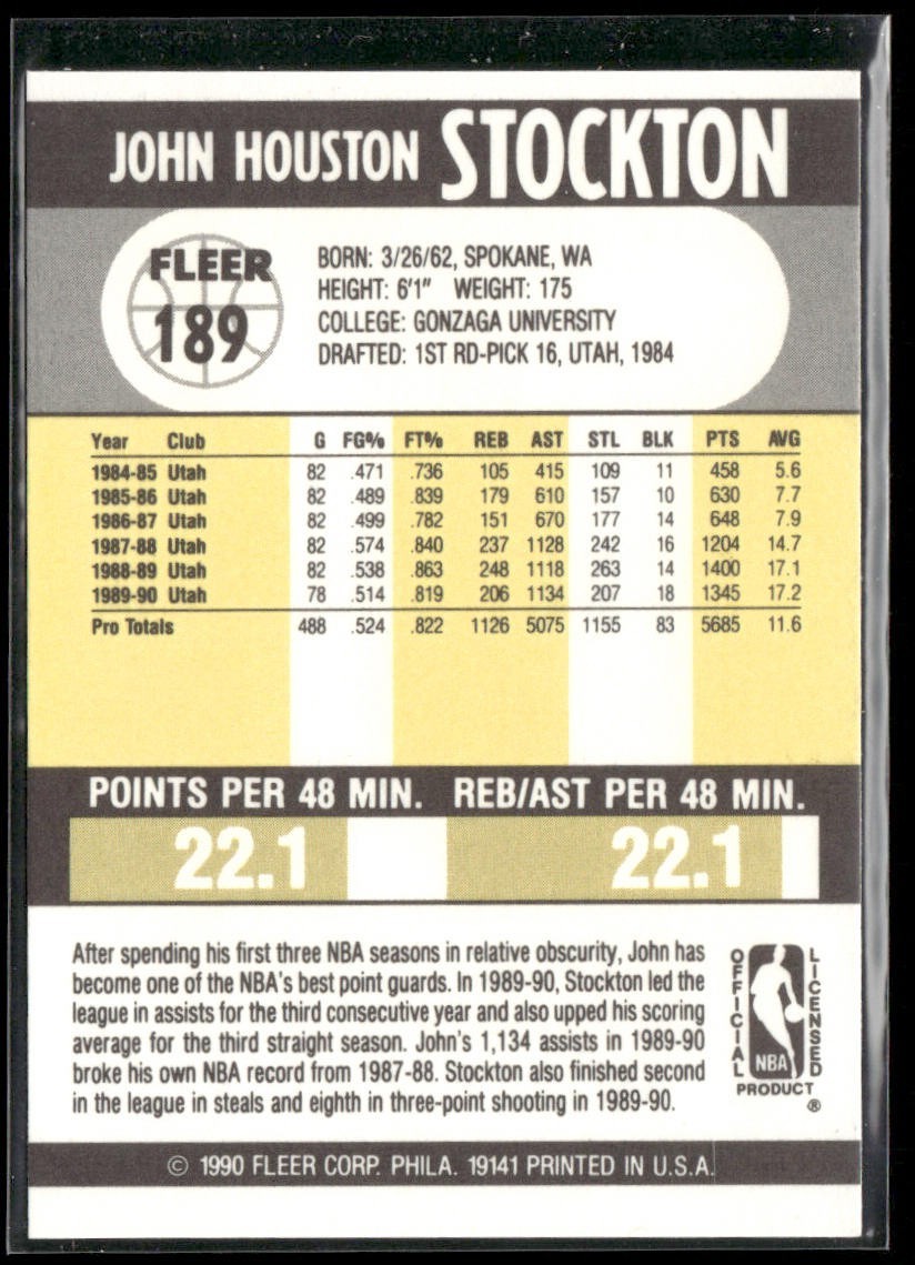 John Stockton Player Lot Bundle 10 Basketball Cards JS004 Utah Jazz back