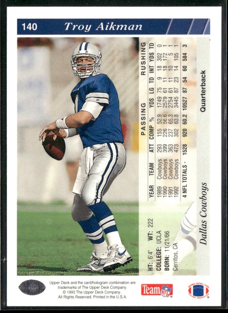 Troy Aikman Player Lot Bundle 10 Different Football Cards TA001 Cowboys back