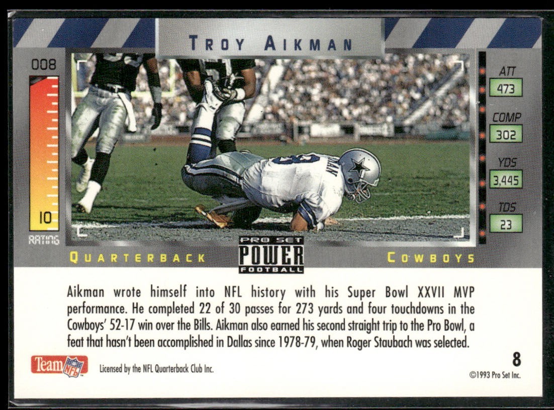 Troy Aikman Player Lot Bundle 10 Different Football Cards TA006 Cowboys back