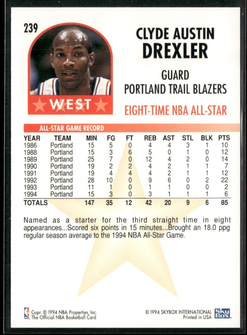 Clyde "The Glide" Drexler Player Lot Bundle 10 Basketball Cards CD003 Portland back