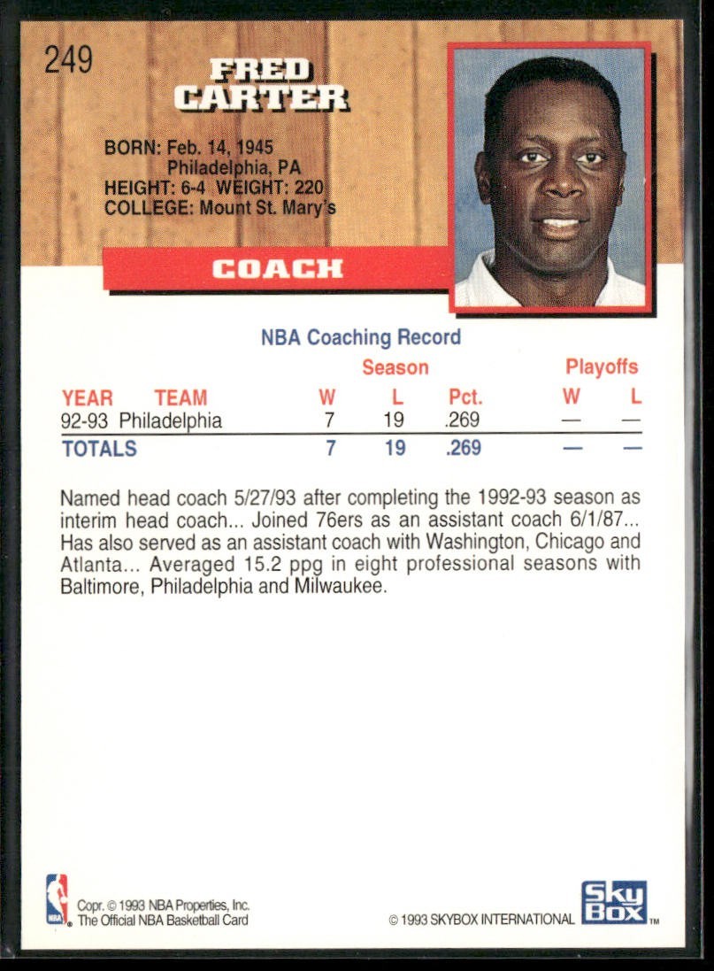 NBA Coaches Lot Bundle 10 Basketball Cards C017 Various Teams back