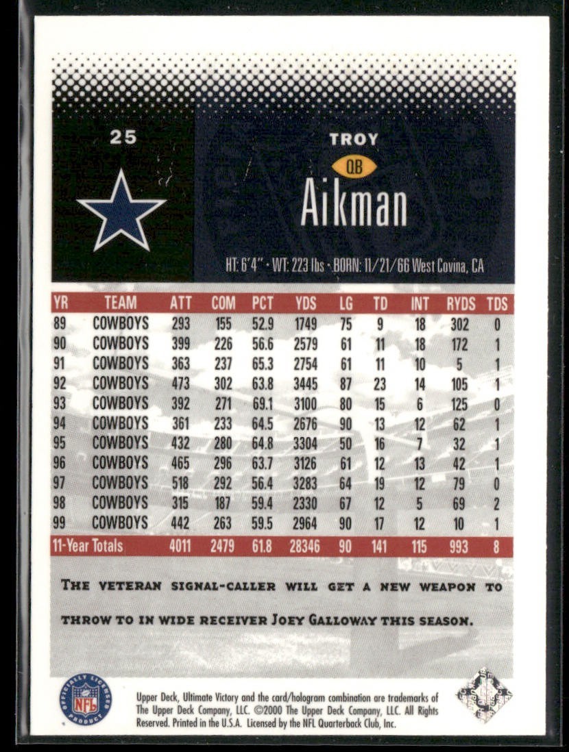 Troy Aikman Player Lot Bundle 10 Different Football Cards TA007 Cowboys back