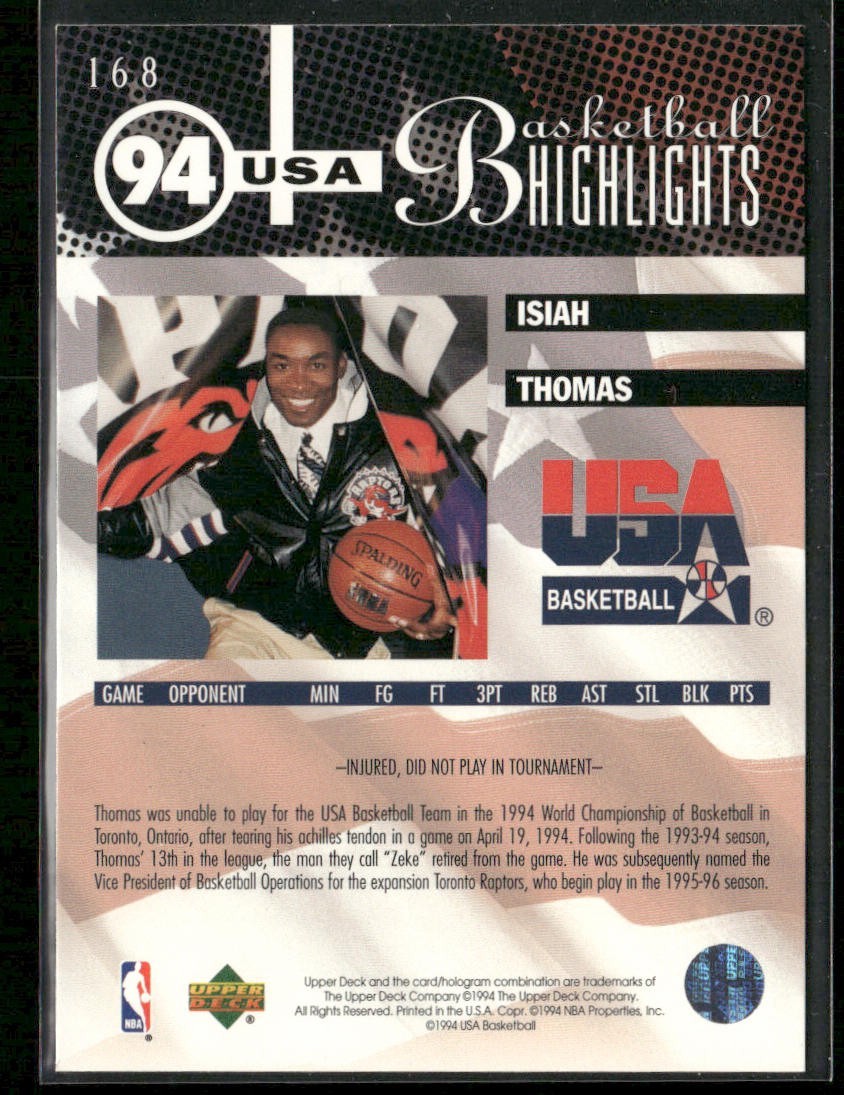 Isiah Thomas Player Lot Bundle 10 Basketball Cards IT001 Pistons back