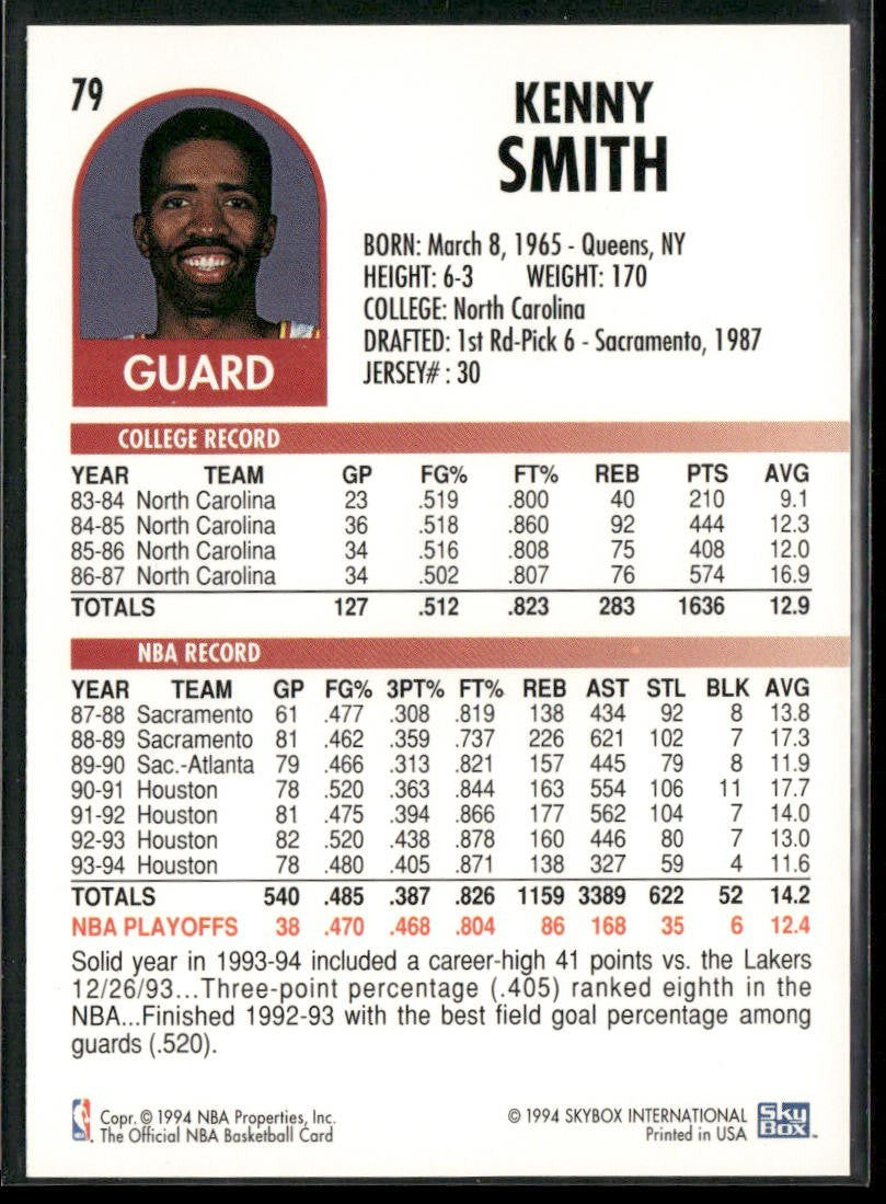 Kenny Smith Player Lot Bundle 10 Basketball Cards KS002 Rockets back