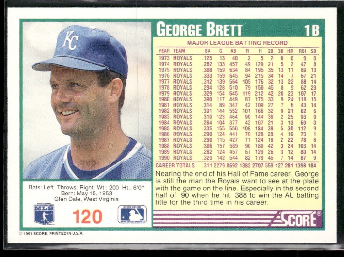 George Brett Player Lot Bundle 10 Different Baseball Cards GB001 Royals back