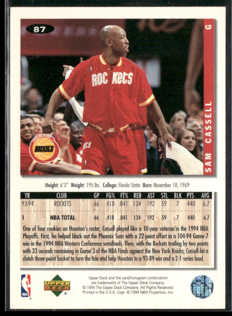 Sam Cassell Player Lot Bundle 10 Basketball Cards SC002 Rockets Nets 1 RC back