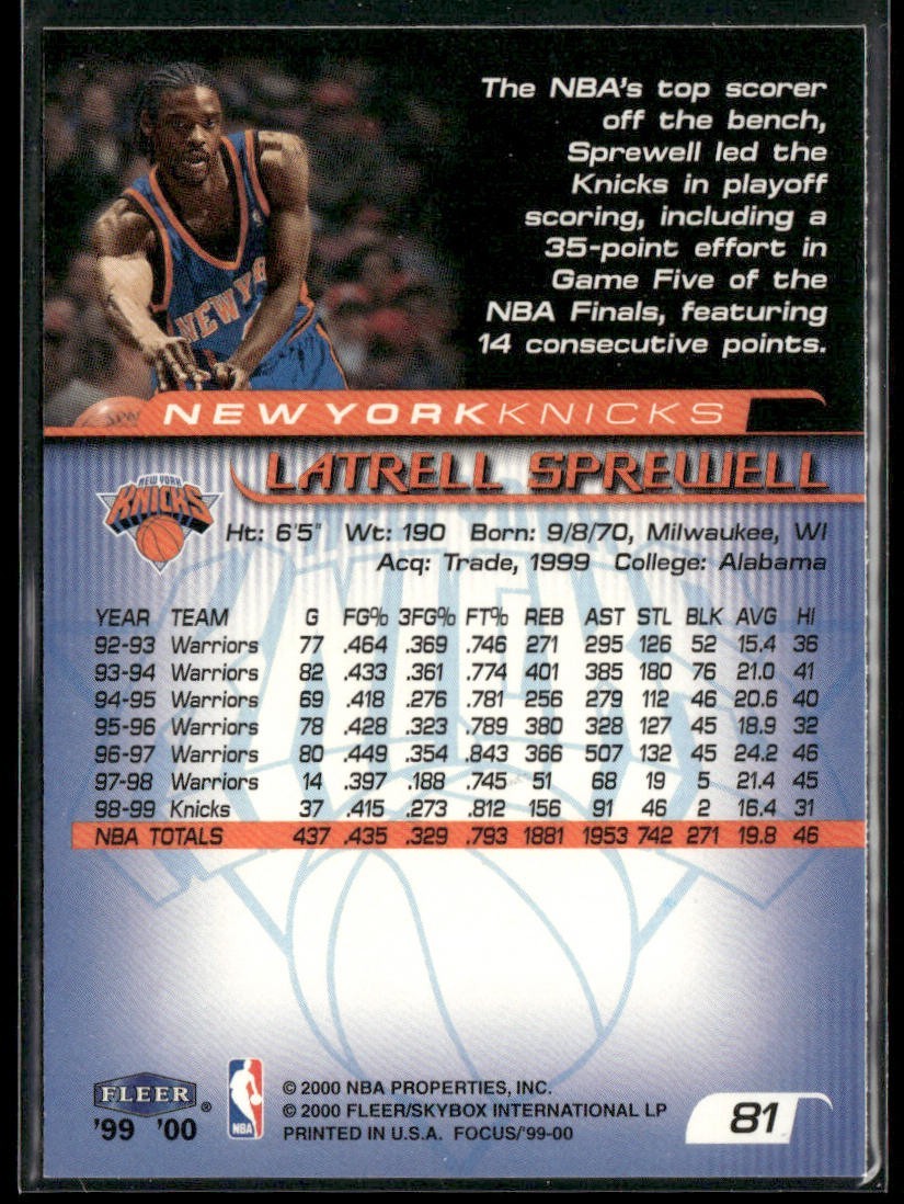 Latrell Sprewell Player Lot Bundle 10 Basketball Cards LS003 Warriors 1 RC back