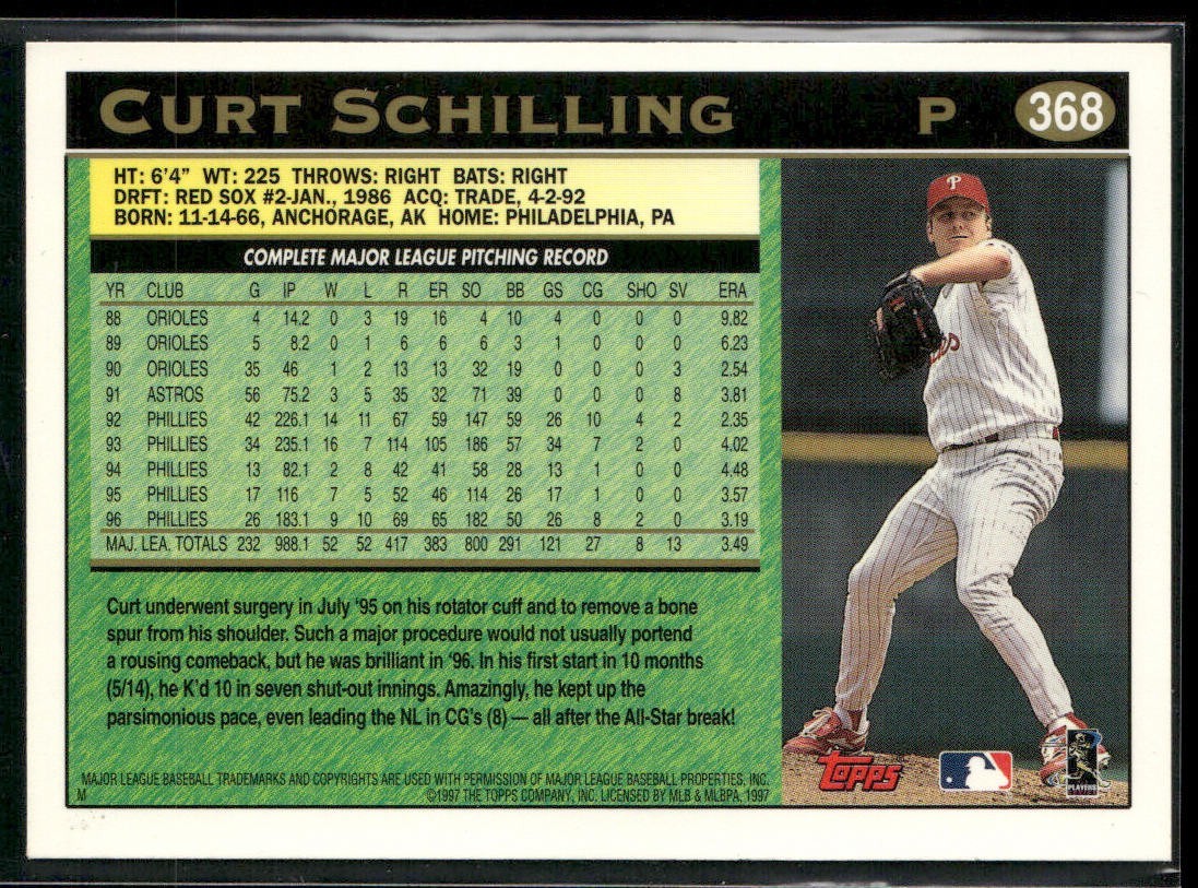 Curt Schilling Player Lot Bundle 10 Different Baseball Cards CS001 Orioles back