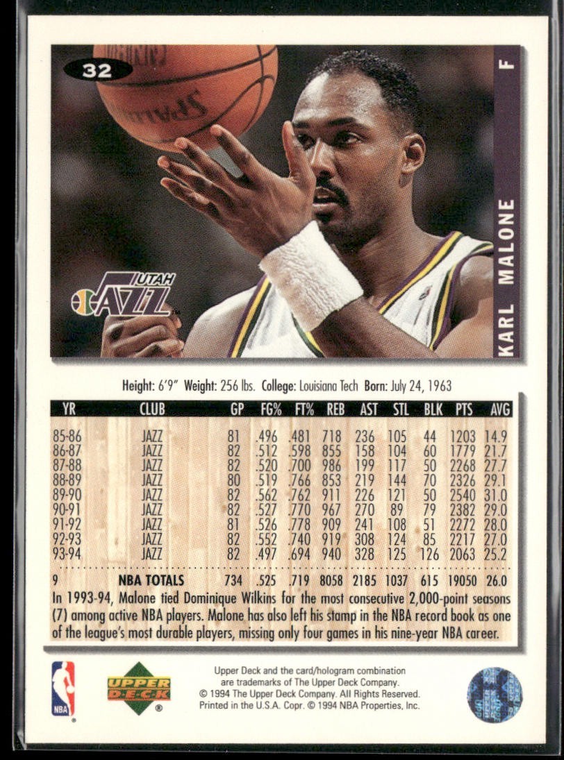 Karl Malone Player Lot Bundle 10 Basketball Cards KM002 Utah Jazz back