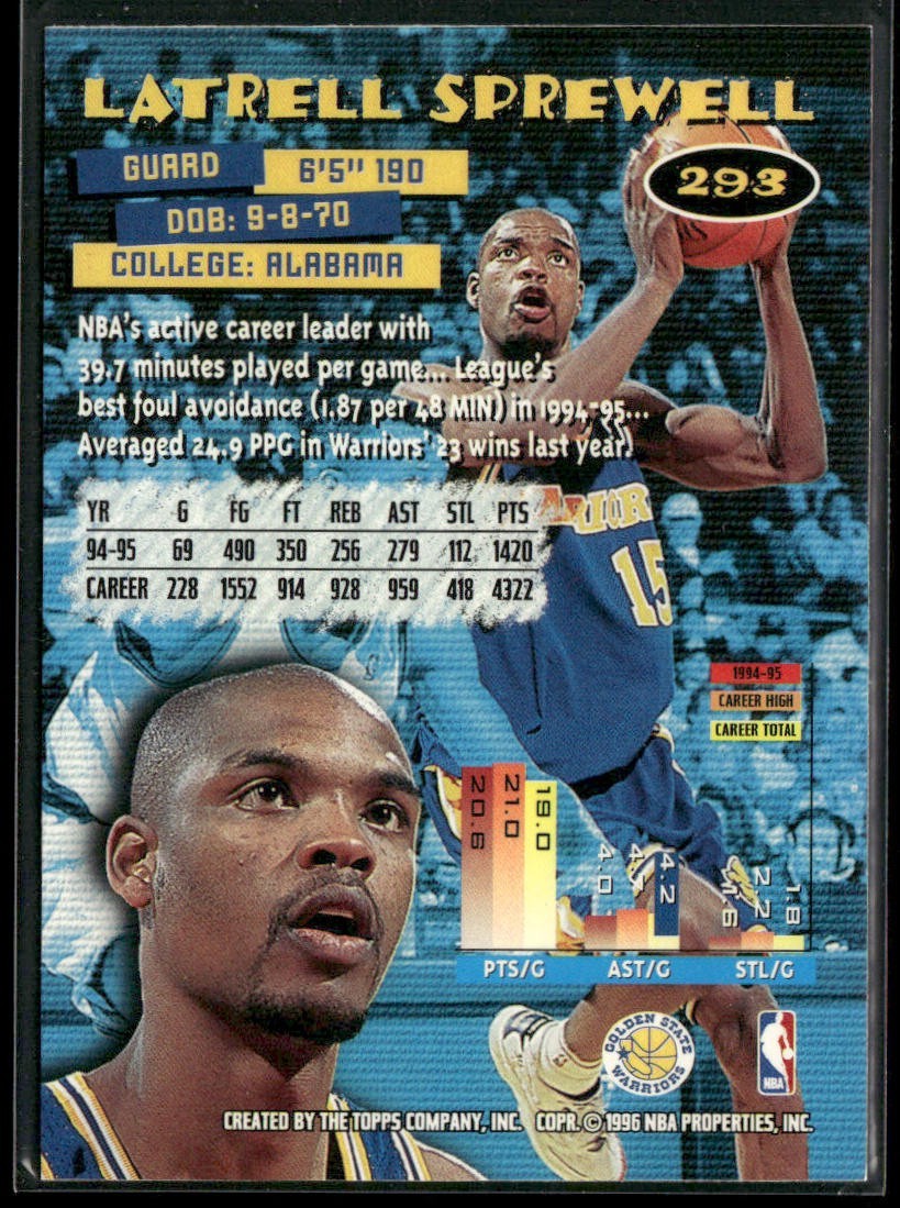 Latrell Sprewell Player Lot Bundle 10 Basketball Cards LS002 Warriors Knicks back