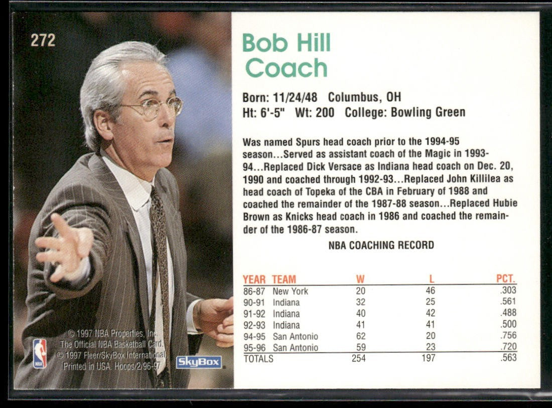 NBA Coaches Lot Bundle 10 Basketball Cards C008 Various Teams back
