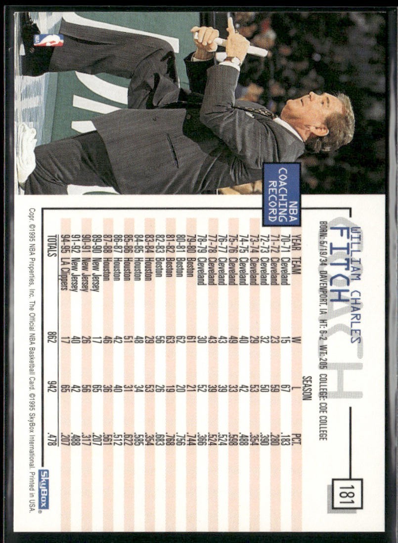 NBA Coaches Lot Bundle 10 Basketball Cards C006 Various Teams back