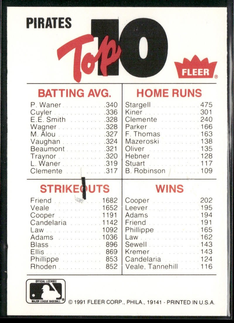 Baseball Teams Lot Bundle 10 Different Baseball Cards T005 back