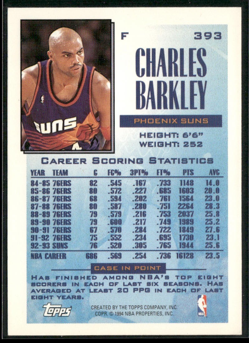 "Sir" Charles Barkley Player Lot Bundle 10 Basketball Cards CB001 Suns Sixers back