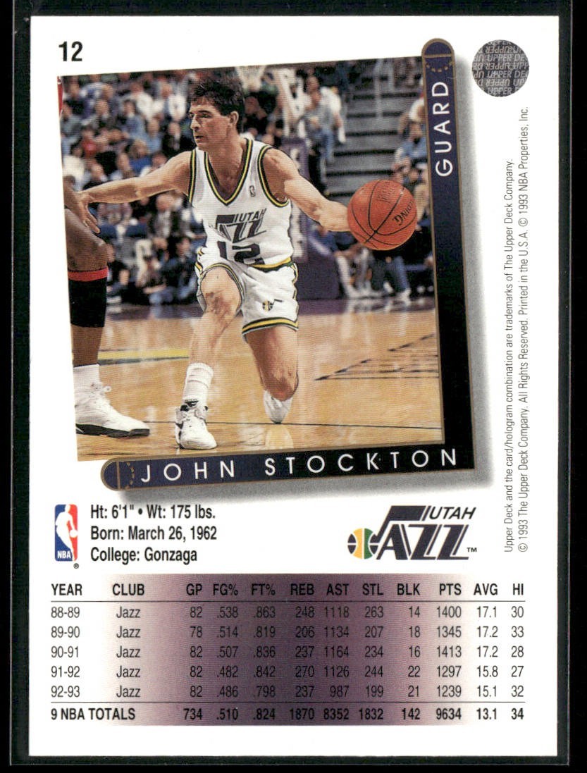 John Stockton Player Lot Bundle 10 Basketball Cards JS003 Utah Jazz back