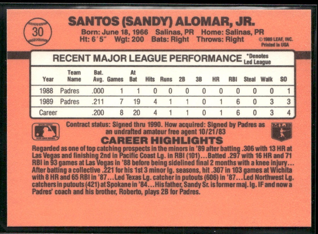 Sandy Alomar Jr. Lot Bundle 10 Different Baseball Cards SAJ001 Indians 2 RC back