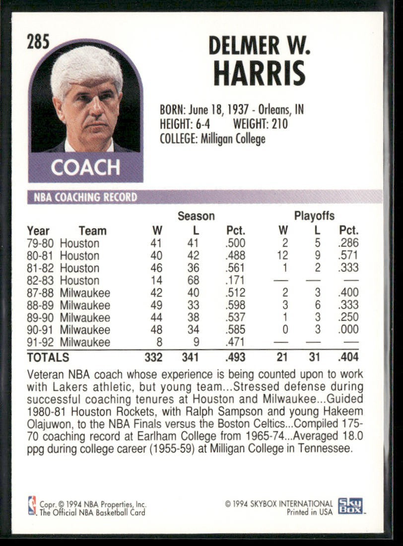 NBA Coaches Lot Bundle 10 Basketball Cards C019 Various Teams back