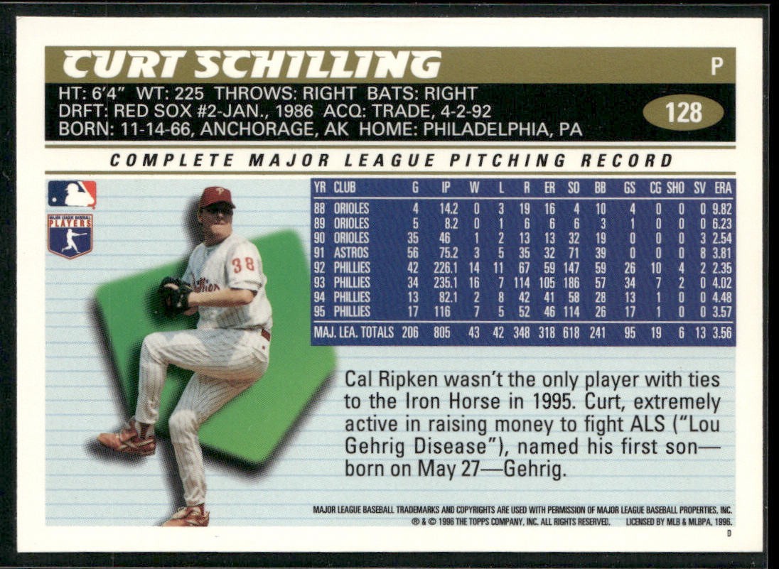 Curt Schilling Player Lot Bundle 10 Different Baseball Cards CS001 Orioles back