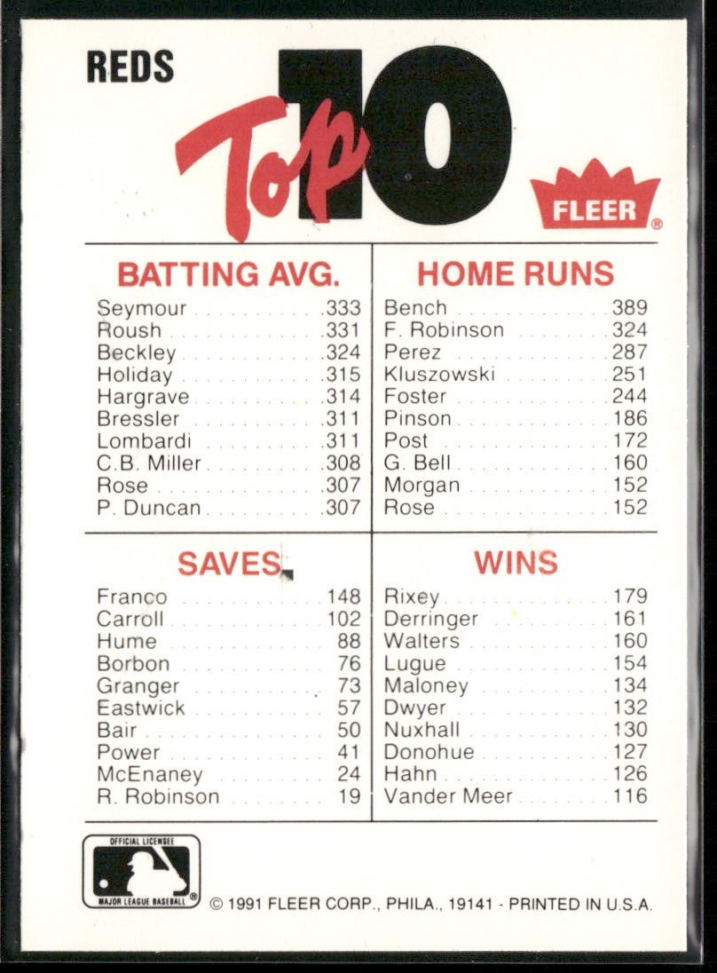 Baseball Teams Lot Bundle 10 Different Baseball Cards T002 back