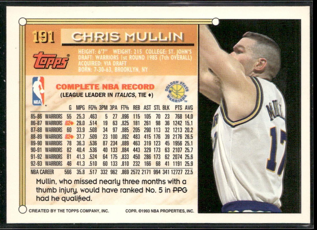 Chris Mullin Player Lot Bundle 10 Basketball Cards CM003 Warriors back