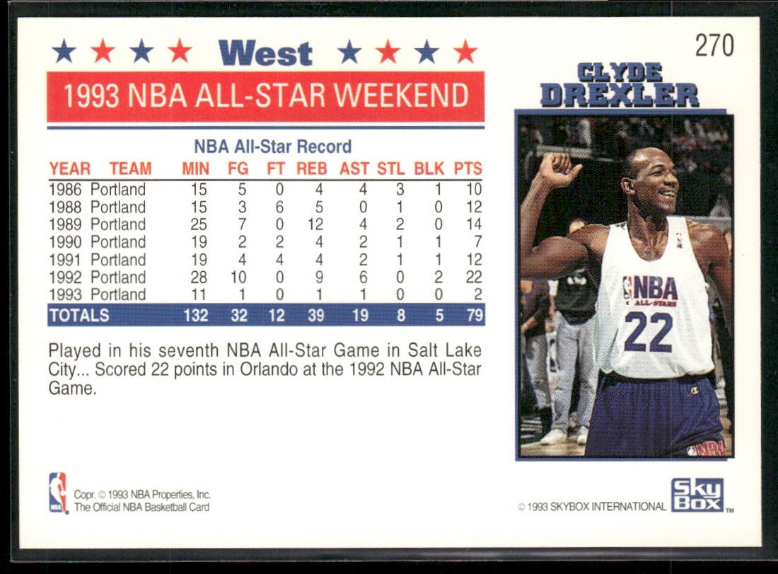 Clyde "The Glide" Drexler Player Lot Bundle 10 Basketball Cards CD003 Portland back