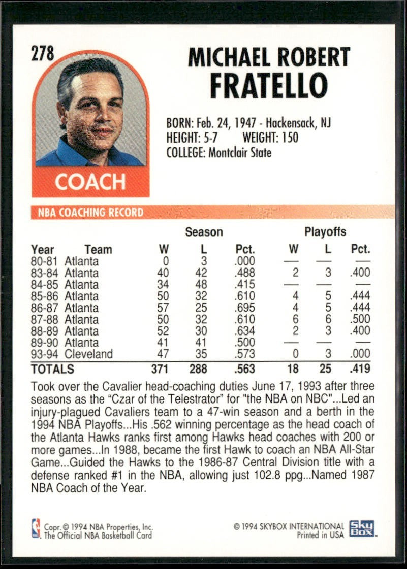 NBA Coaches Lot Bundle 10 Basketball Cards C019 Various Teams back