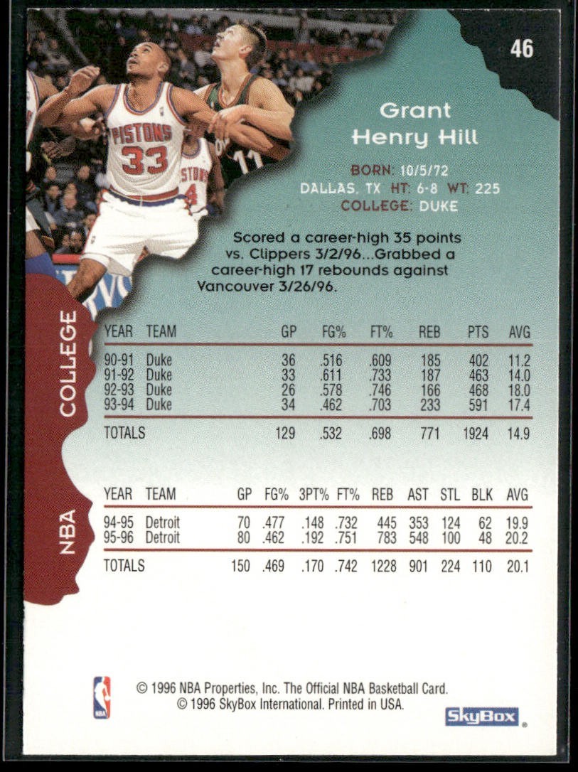 Grant Hill Player Lot Bundle 10 Basketball Cards GH002 Pistons 1 RC back