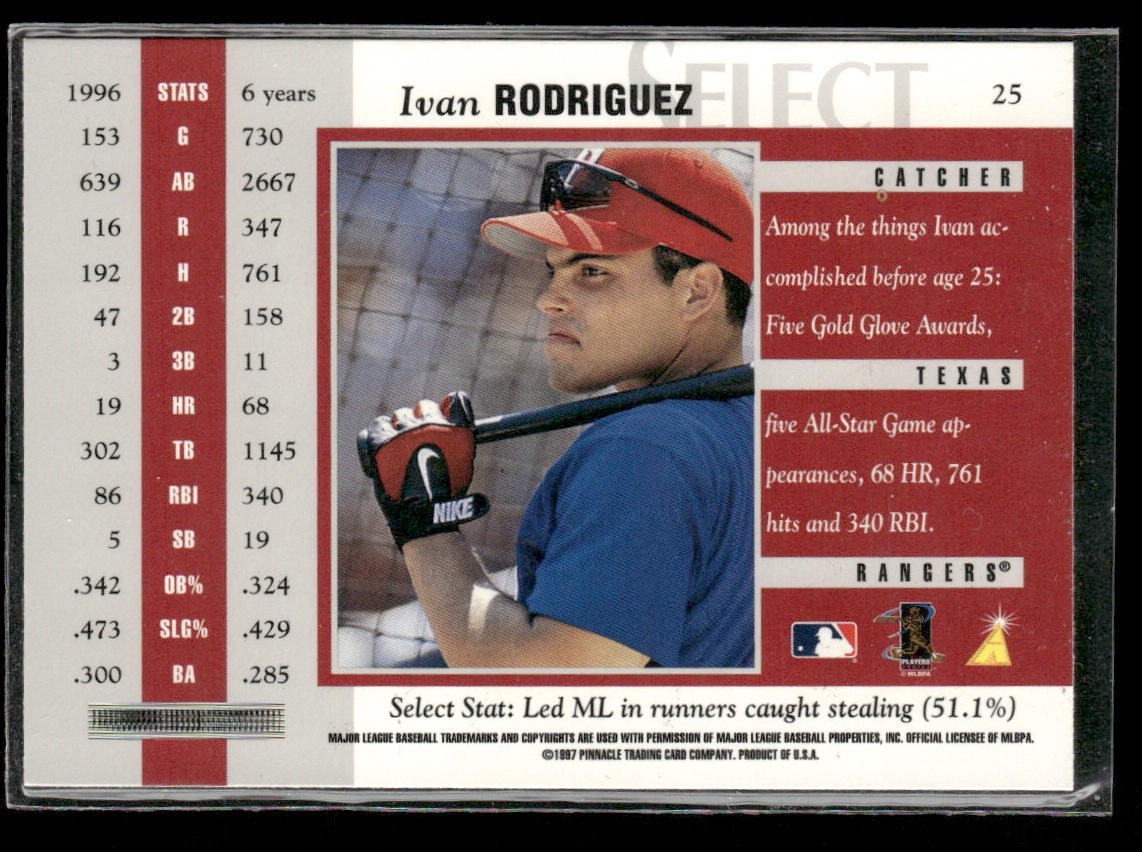 Ivan Rodriguez Player Lot Bundle 10 Different Baseball Cards IR001 Rangers back