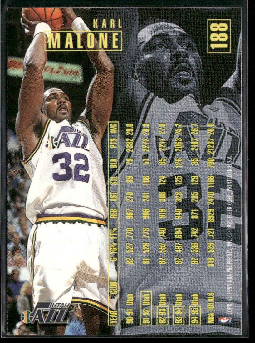 Karl Malone Player Lot Bundle 10 Basketball Cards KM003 Utah Jazz back