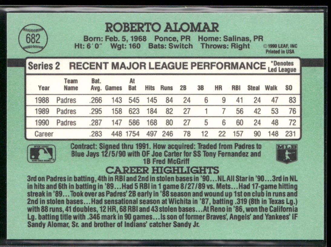 Roberto Alomar Lot Bundle 10 Different Baseball Cards RA001 Blue Jays Padres back