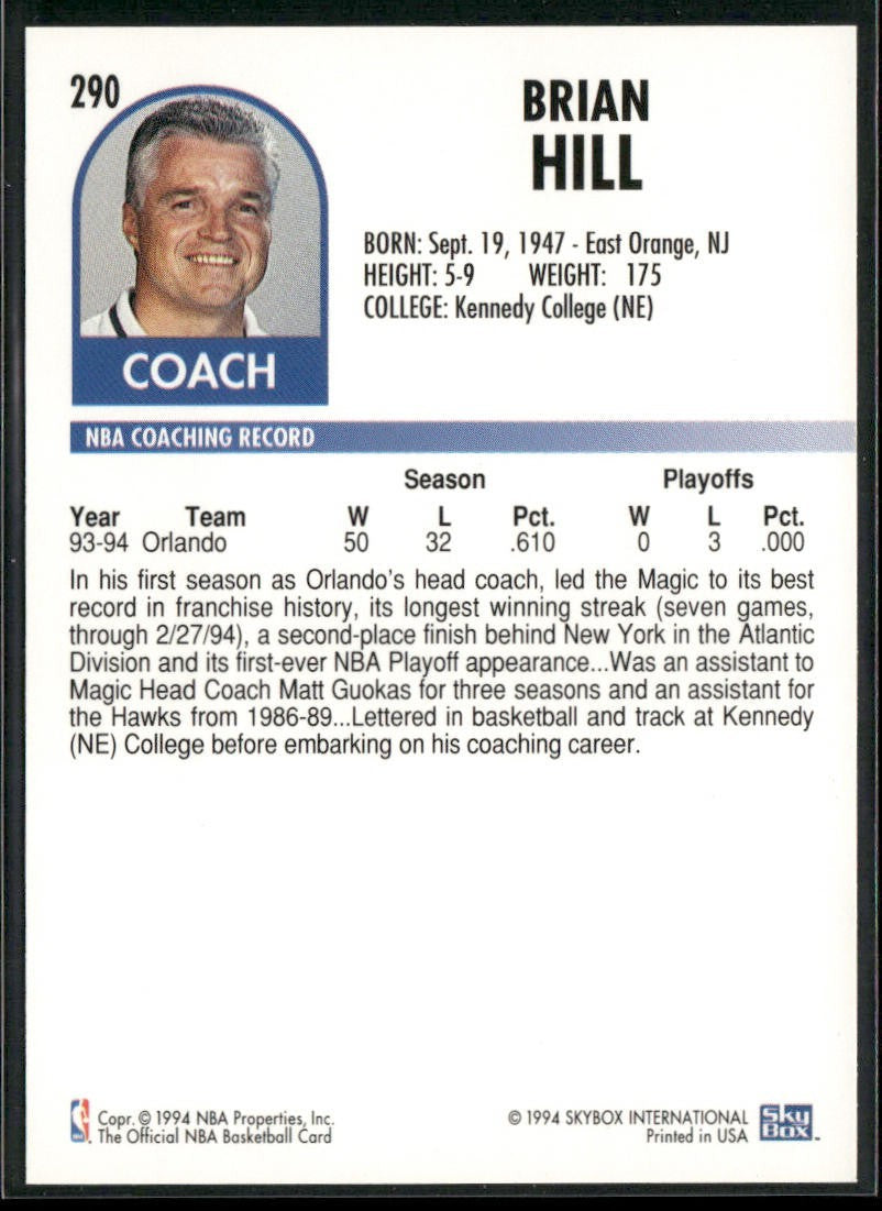 NBA Coaches Lot Bundle 10 Basketball Cards C014 Various Teams back