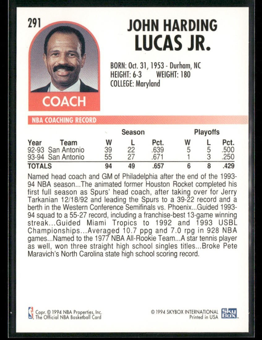 NBA Coaches Lot Bundle 10 Basketball Cards C016 Various Teams back