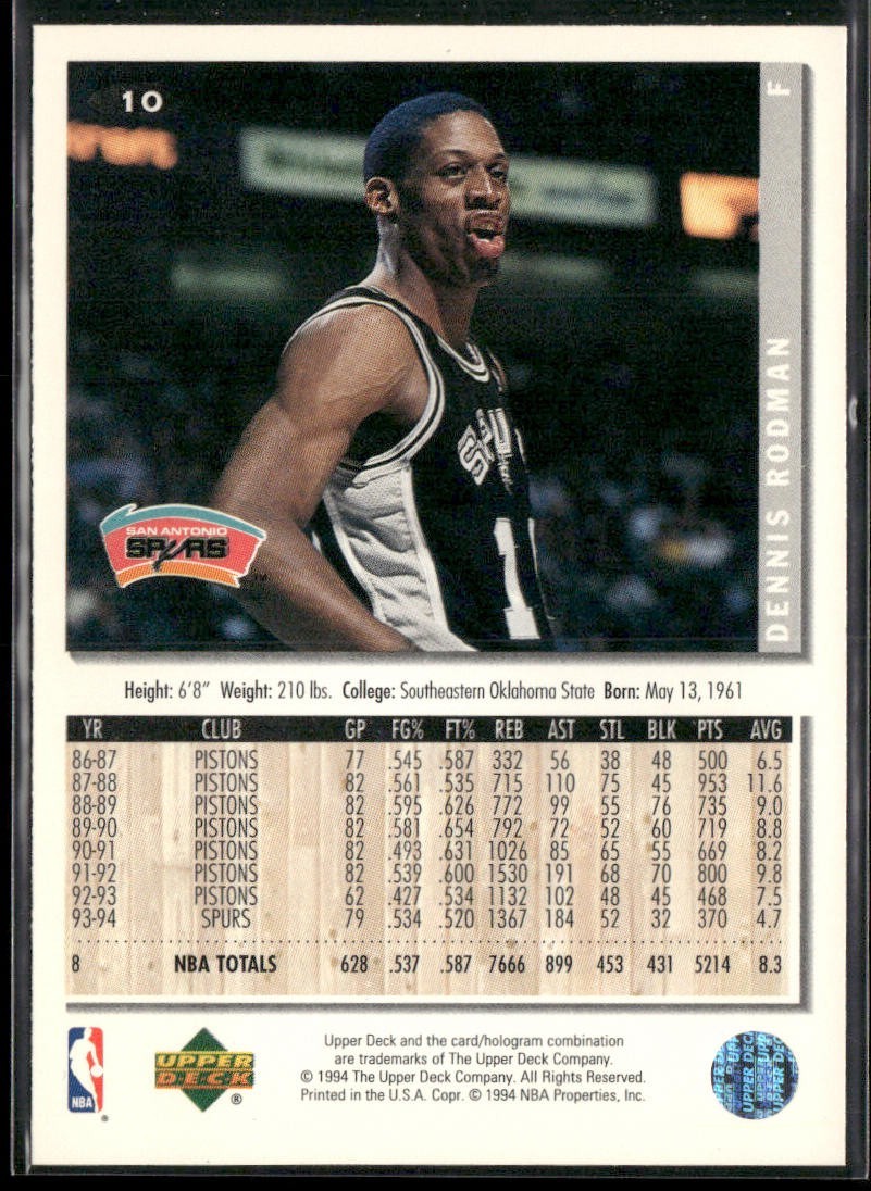 Dennis Rodman Player Lot Bundle 10 Basketball Cards DR001 Spurs Pistons Bulls back