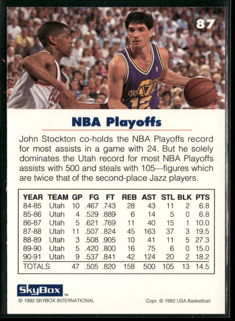 John Stockton Player Lot Bundle 10 Basketball Cards JS002 Utah Jazz back