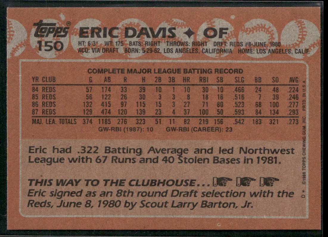 Eric Davis Player Lot Bundle 10 Different Baseball Cards ED001 Reds back