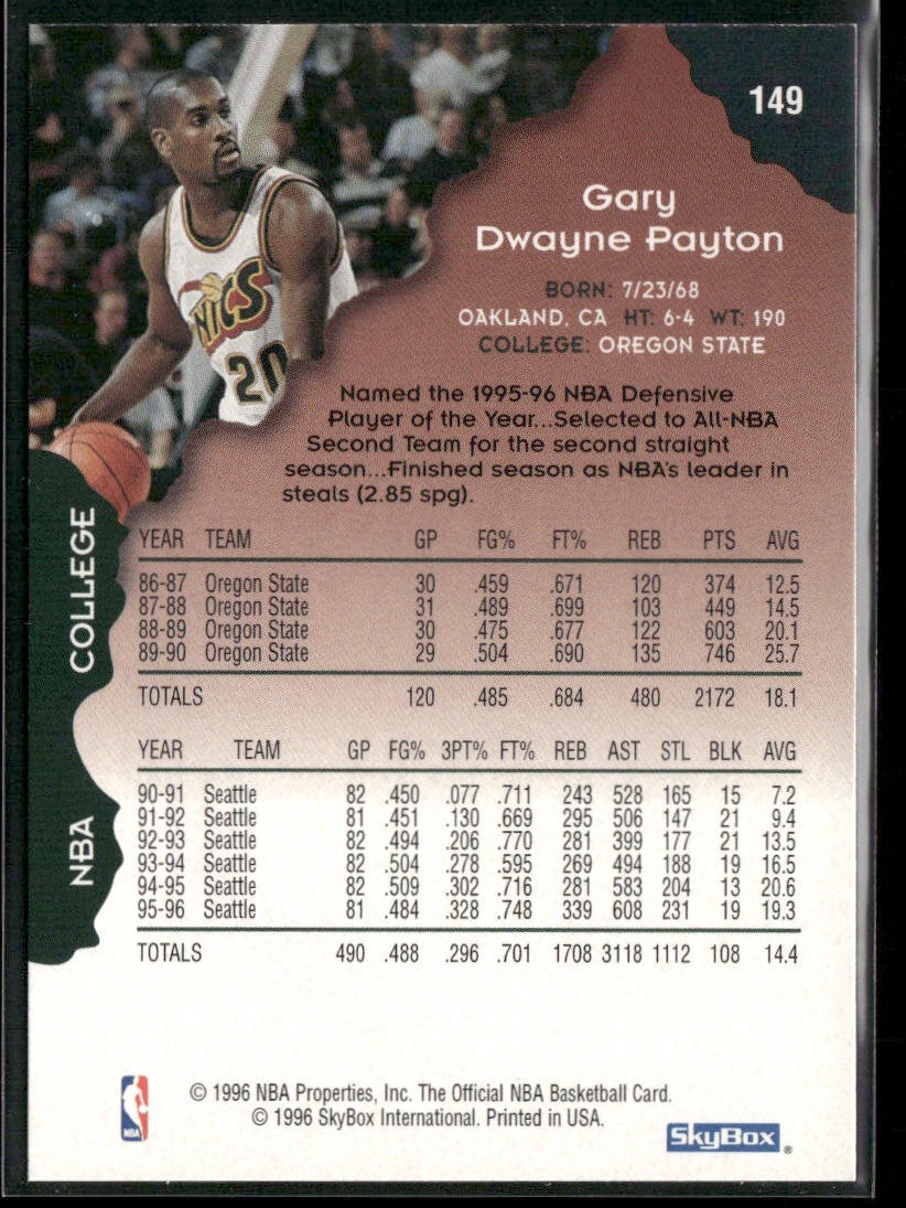 Gary Payton Player Lot Bundle 10 Basketball Cards GP001 Supersonics back