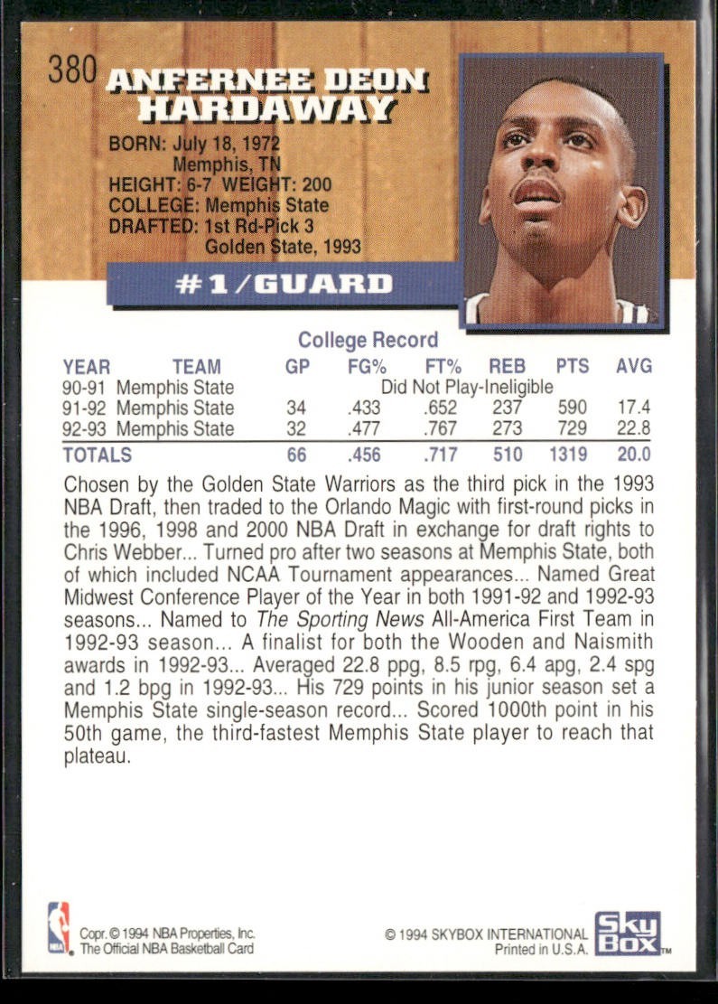Anfernee "Penny" Hardaway Player Lot Bundle 10 Basketball Cards AH002 1 RC Magic back
