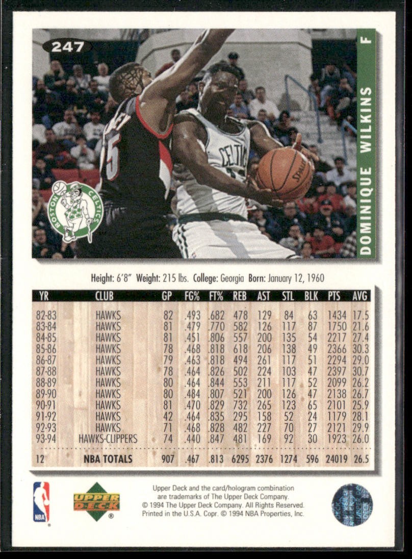 Dominique Wilkins Player Lot Bundle 10 Basketball Cards DW003 Hawks back