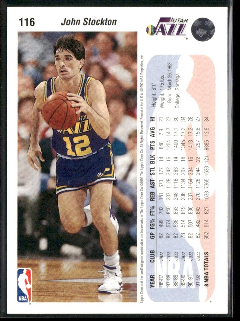 John Stockton Player Lot Bundle 10 Basketball Cards JS003 Utah Jazz back