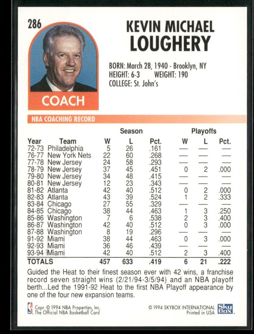 NBA Coaches Lot Bundle 10 Basketball Cards C018 Various Teams back